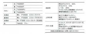 新基準消防団員活動服_商品詳細